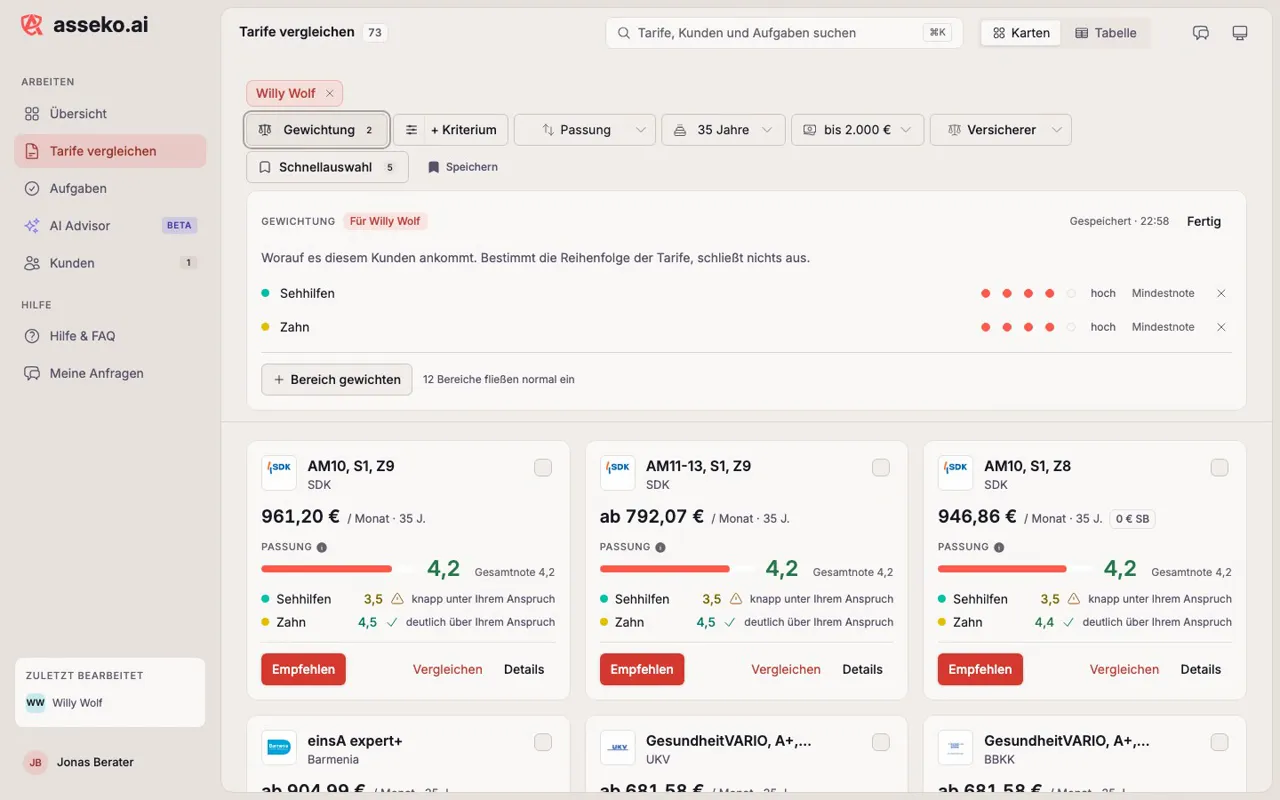 Tarifliste in asseko.ai mit Passung, Bereichsnoten und Anspruchsabgleich